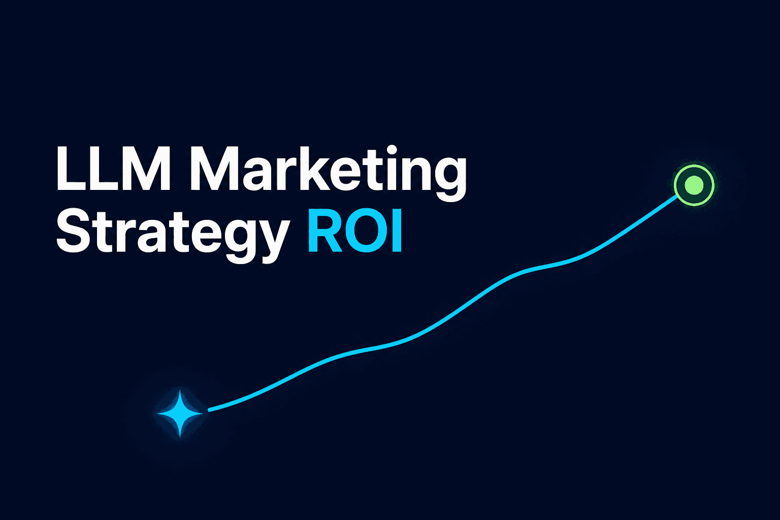 Minimal illustration of a rising line connecting an AI signal to a positive LLM marketing ROI outcome